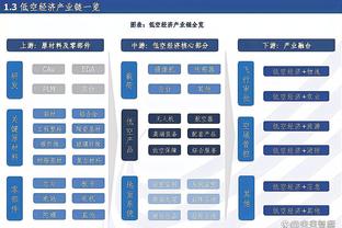 B席：人们评奖时看重数据，若没有世界杯拿金球的就会是哈兰德